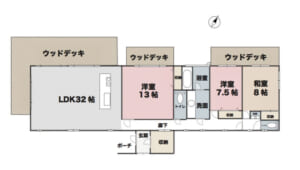 旧軽井沢中古物件